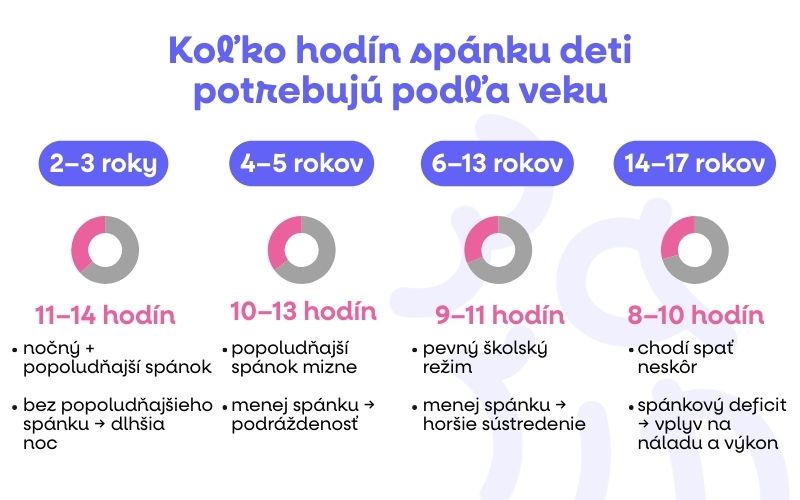 (Slovenčina) - 2025-09-10T113111.036